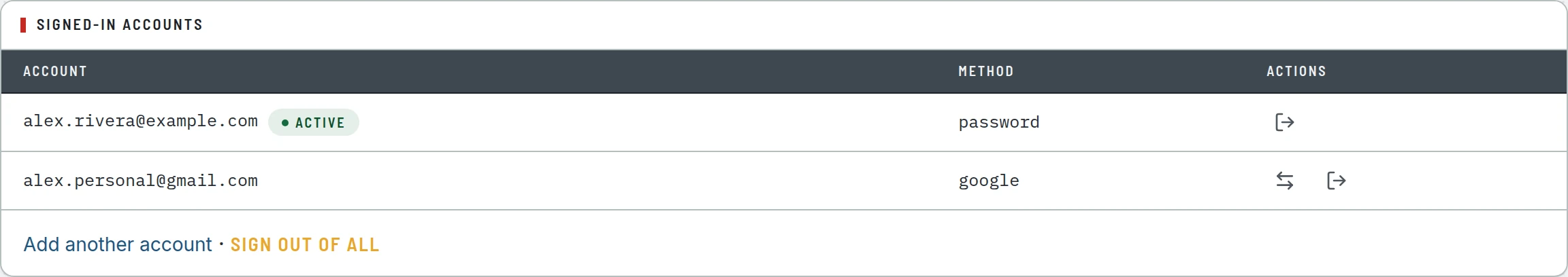 The signed-in accounts panel listing accounts with switch and sign-out actions.